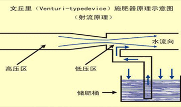 裕鑫隆昌